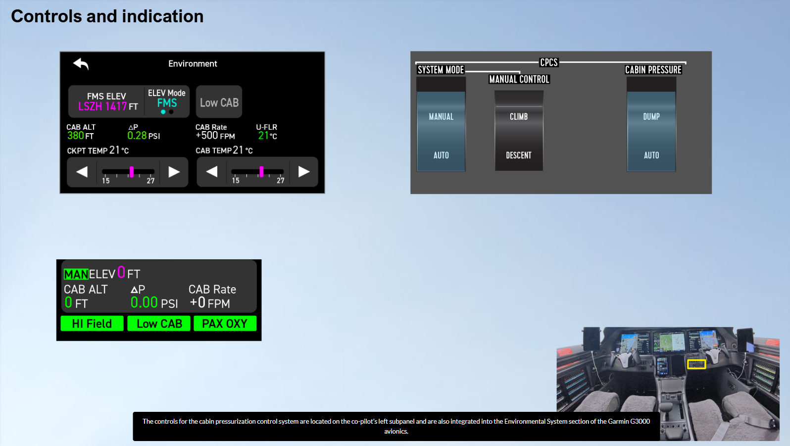 PC-12/47G (PRO) Aircraft System Training - Image 2
